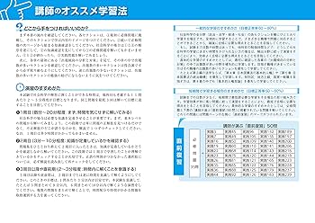 2020―2021年合格目標 公務員試験 本気で合格!過去問解きまくり! 1 … 2020-2021年合格目標 公務員試験 本気で合格! 過去問解きまくり